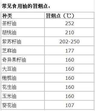 谁的锅?厂家甩锅惨遭打脸:李佳琦直播翻车,不粘锅当场大粘锅