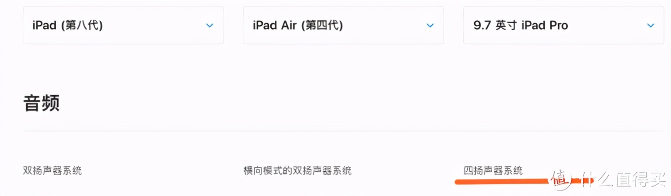 苹果ipadpro第四代是哪一年,苹果第四代ipadpro12.9寸