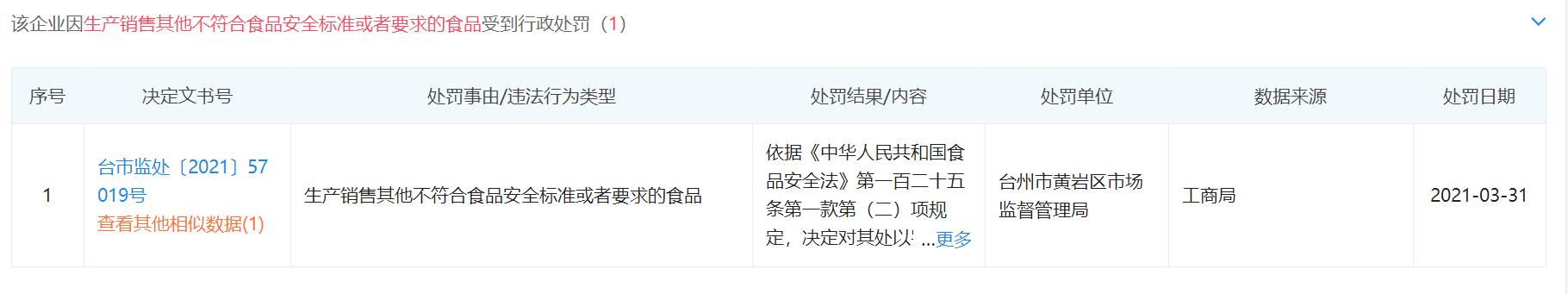 小鹿蓝蓝是三只松鼠旗下的吗,三只松鼠和小鹿蓝蓝是什么关系