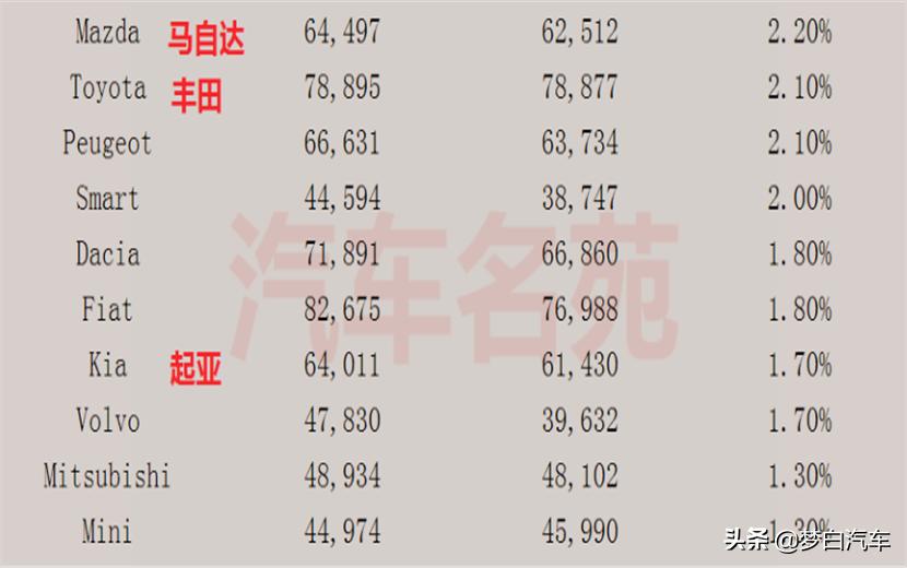 德国人买什么汽车品牌,德国人都买啥车