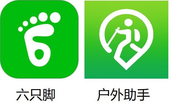 如何避免迷路的方法,户外防迷路