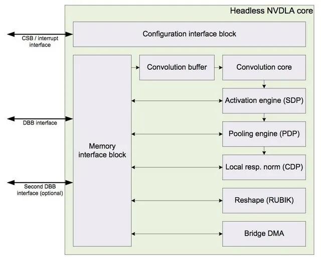 小米的铁蛋哪里买,小米铁蛋系列