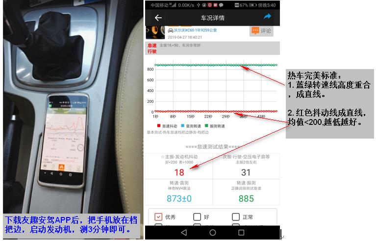提车的注意事项以及验车的步骤,提车注意事项及验车的步骤一览表