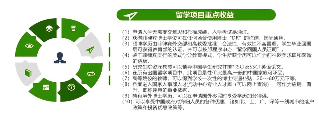 菲律宾留学-菲律宾女子大学怎么样？