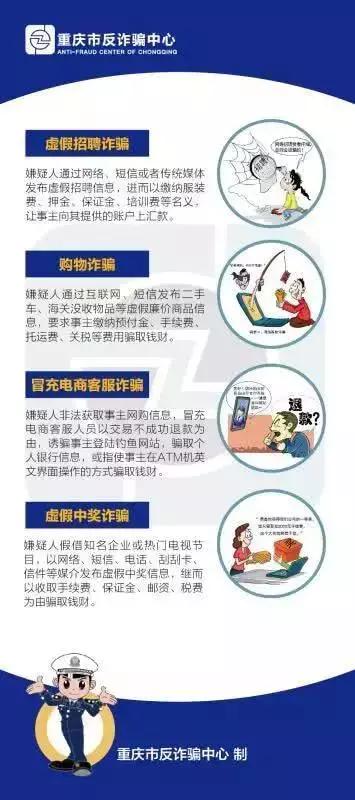 这些“套路”都用烂了你还在“入套”？小编带你逐一攻略