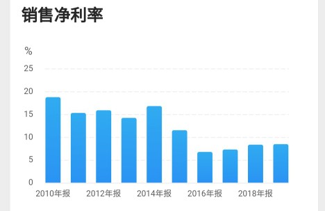 锦江酒店最新估值,锦江酒店多元化发展战略