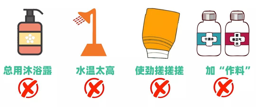 爽身粉去痱子,爽身粉止痒祛痱成人