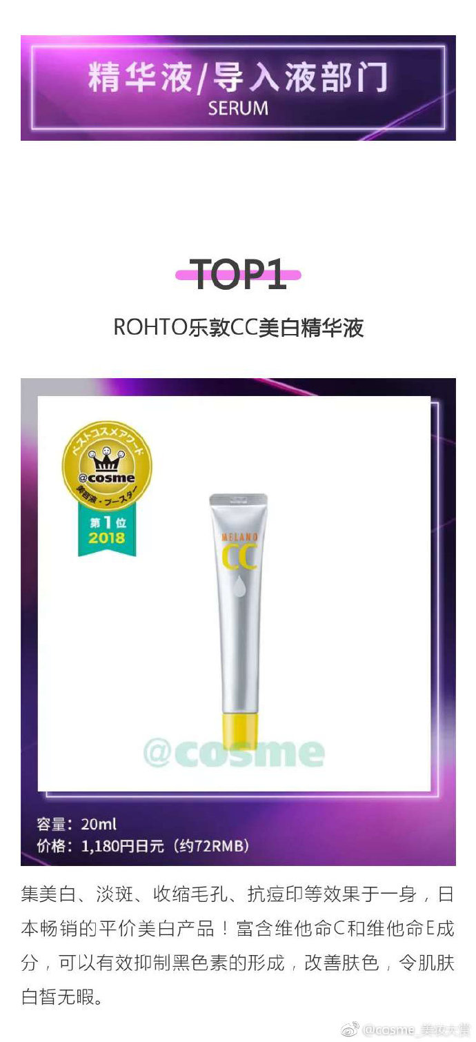 2018cosme大赏完整名单,cosme大赏2019完整