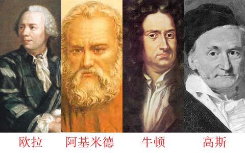 欧拉公式能解决什么数学问题,欧拉公式宇宙第一