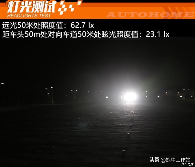 led大灯和激光矩阵大灯怎么选,led大灯对比氙气灯哪个效果好