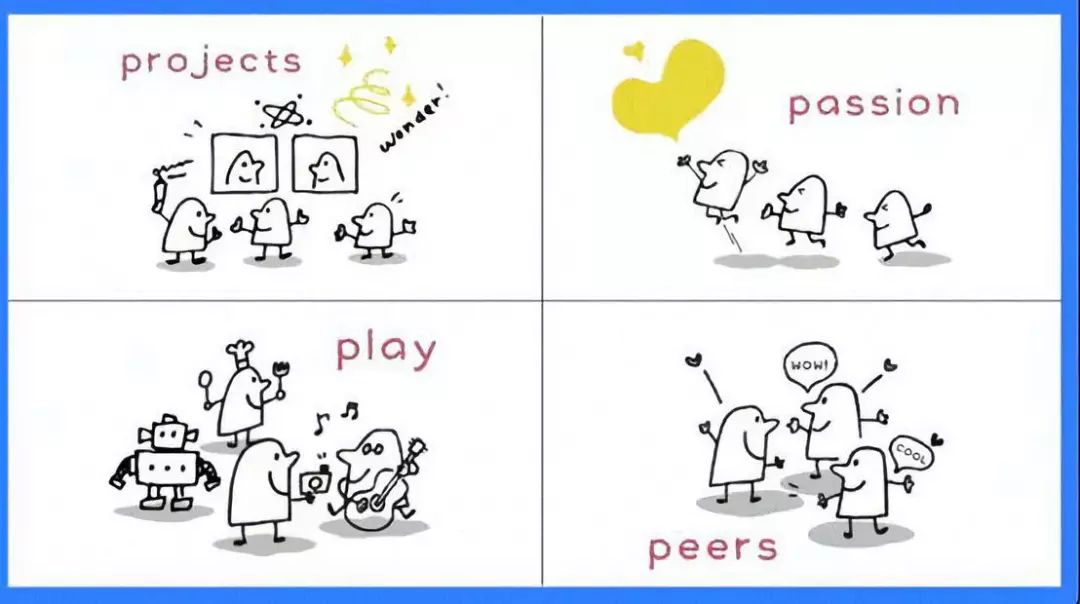 少儿编程未来发展趋势,少儿编程为什么要从scratch开始