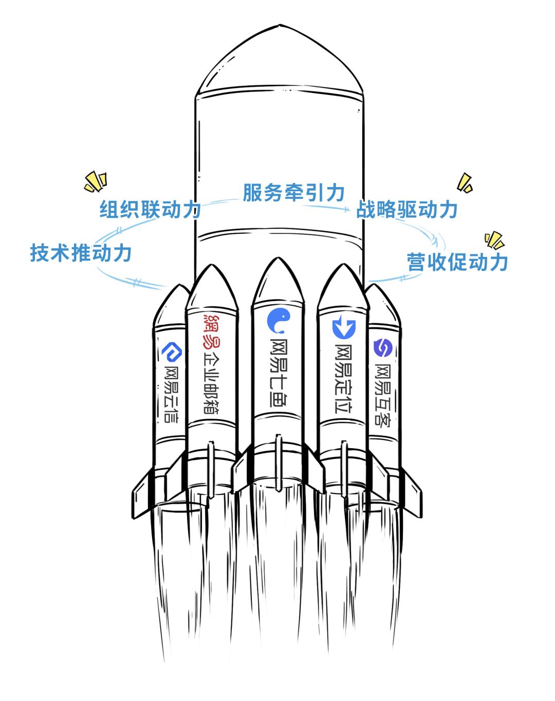 tob战队有哪些,tob队员名单