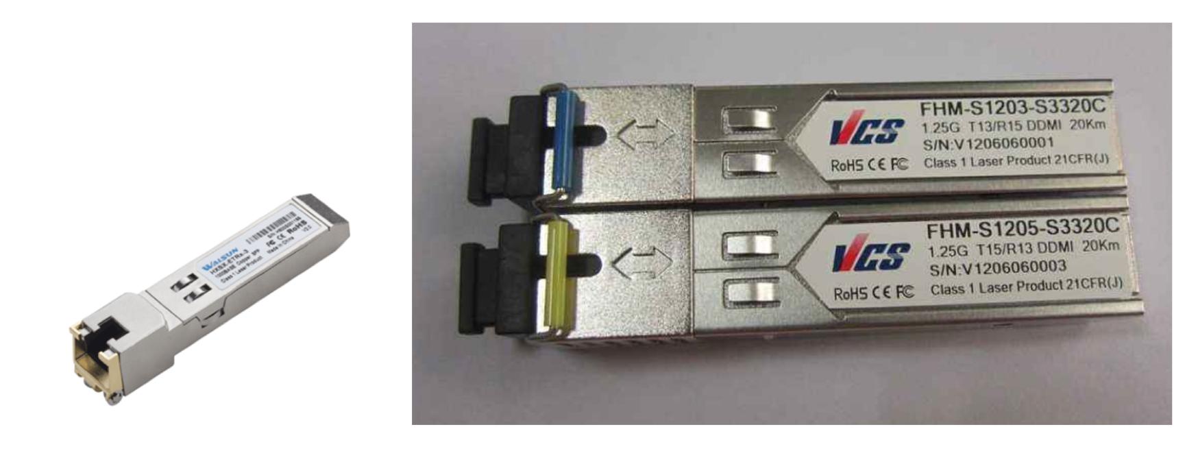 光模块最新排名,光模块基本知识讲解