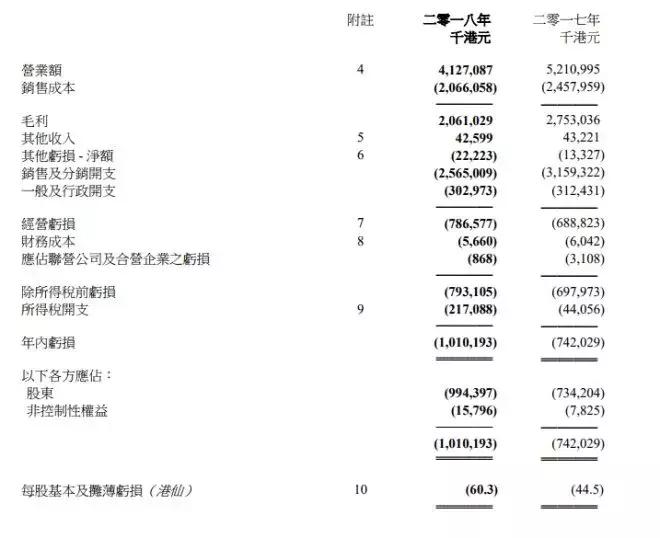 达芙妮的陨落原因,达芙妮的勇敢