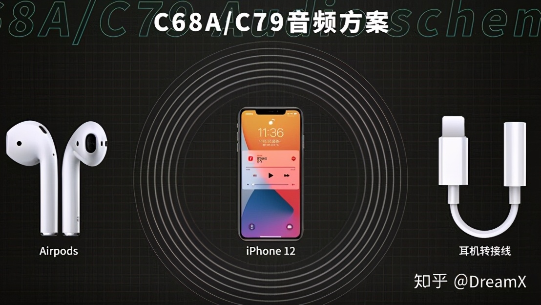 iphone12转接头会影响音质吗,iphone音频转接头