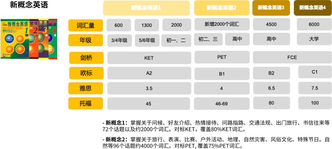 迪士尼英语培训机构关门,迪士尼英语中心关停么