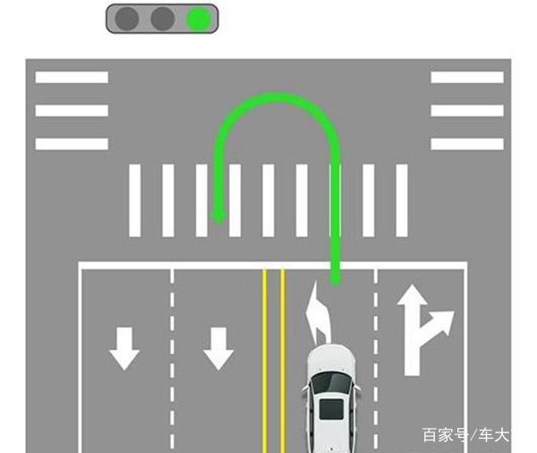 开车过无红绿灯的路口怎么操作,红绿灯路口如何正确行驶