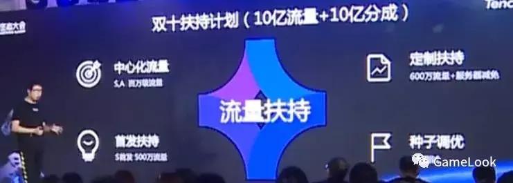 qq腾讯游戏中心在哪里,腾讯qq里面的小游戏