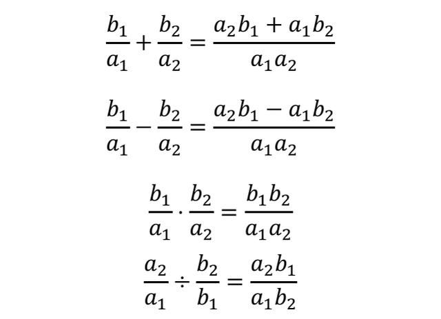 自然数集和有理数集有什么区别,常见的有理数集和无理数集