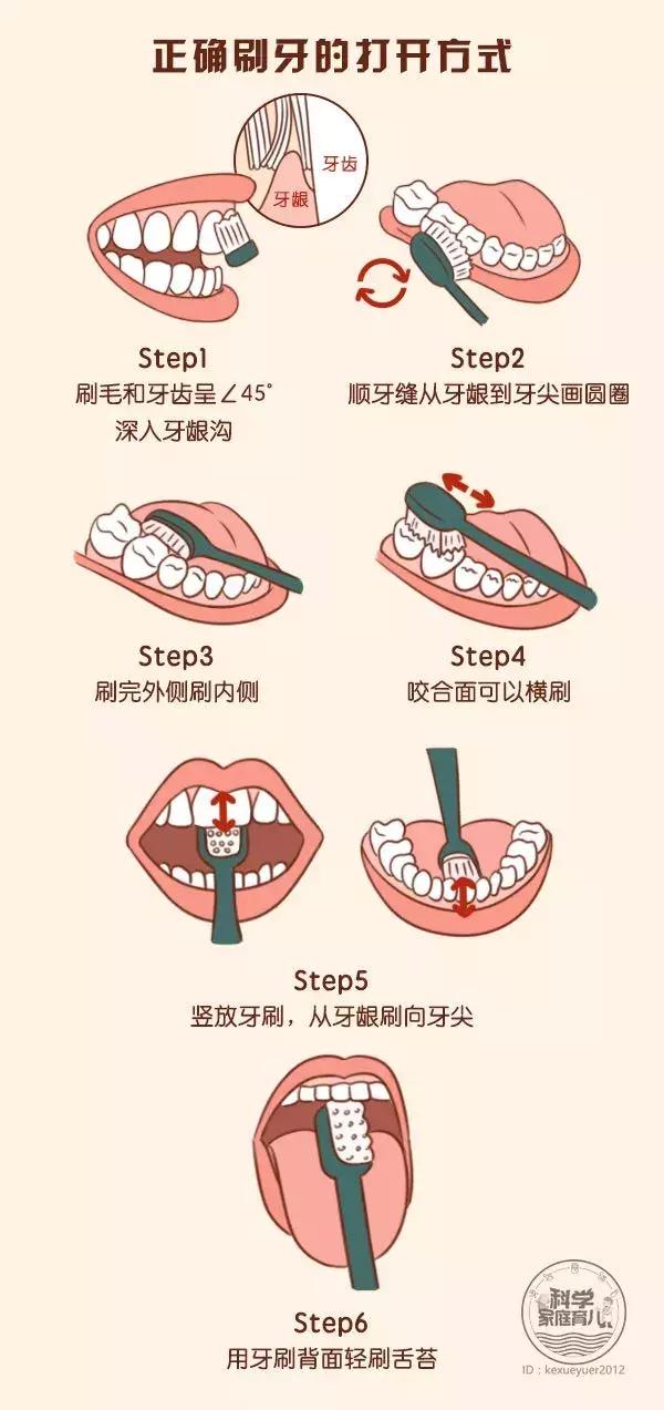 小朋友虫牙补了就好了吗,小孩的虫牙需要治疗吗