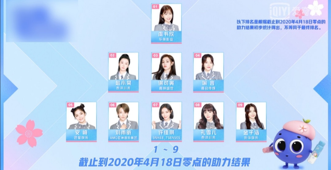 人人都爱虞书欣？娱乐圈穷养女和富养女的区别竟这么大！