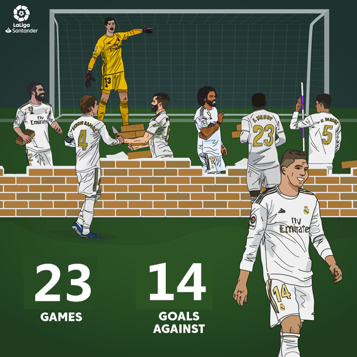 中场核心领袖齐达内,齐达内和内德维德双星