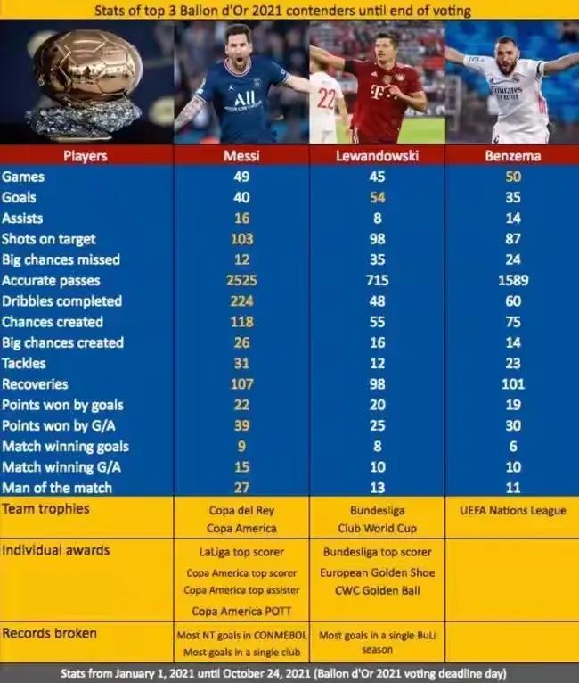 足坛十大最出名的巨星排名,足坛十大传奇巨星排名