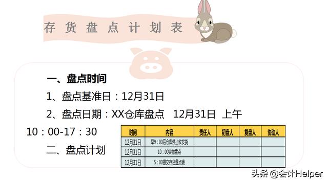 年终存货盘点,存货盘点表怎么盘点