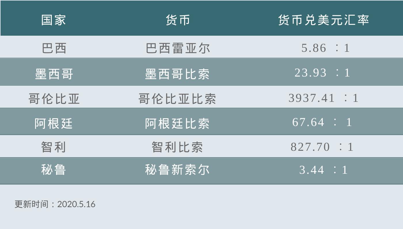 全球化手册是书籍吗,全球市场极简指南
