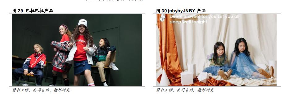 巴拉巴拉童装一年销售200多万,2023年巴拉巴拉销售额