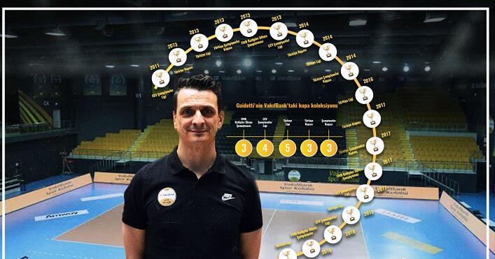 朱婷执教与郎平对抗赛,朱婷惠若琪恩师