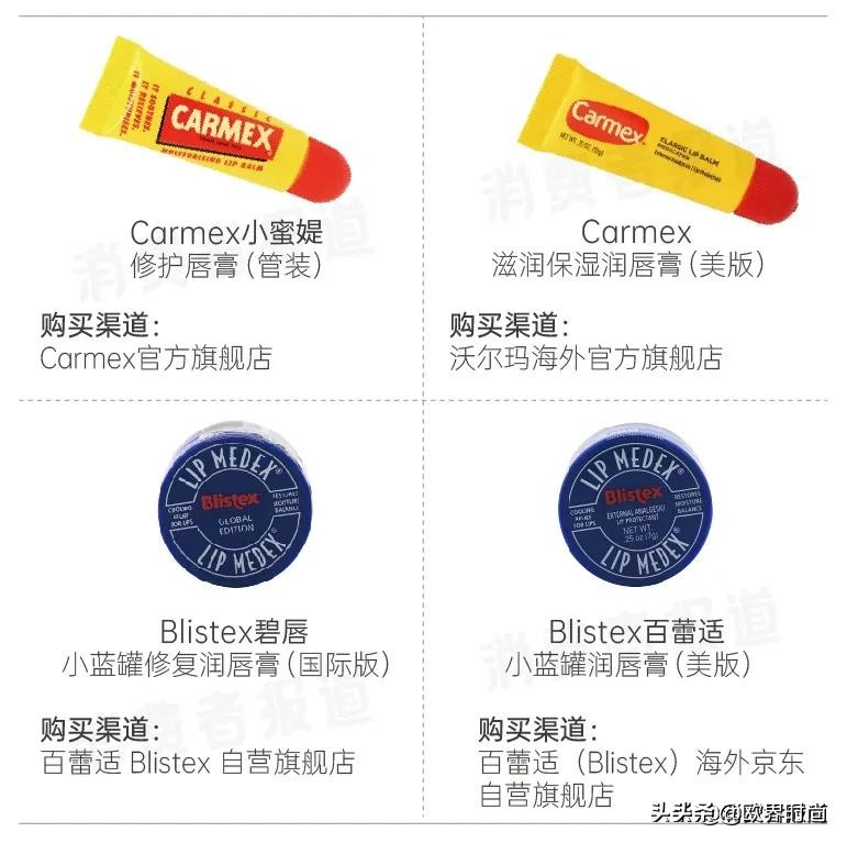 唇膏大翻车!小蜜媞、小蓝罐被检出违禁物,凡士林含矿物油