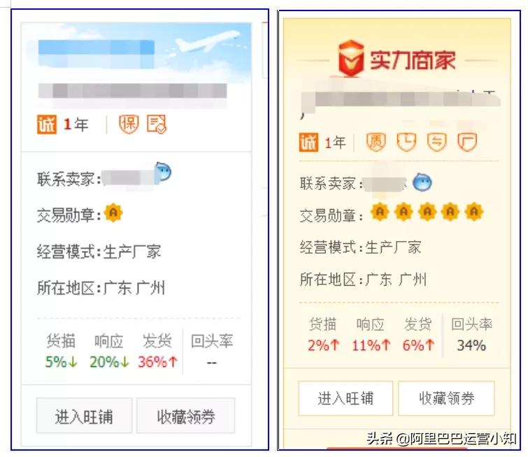 1688勋章等级怎么看,阿里巴巴勋章升级规则