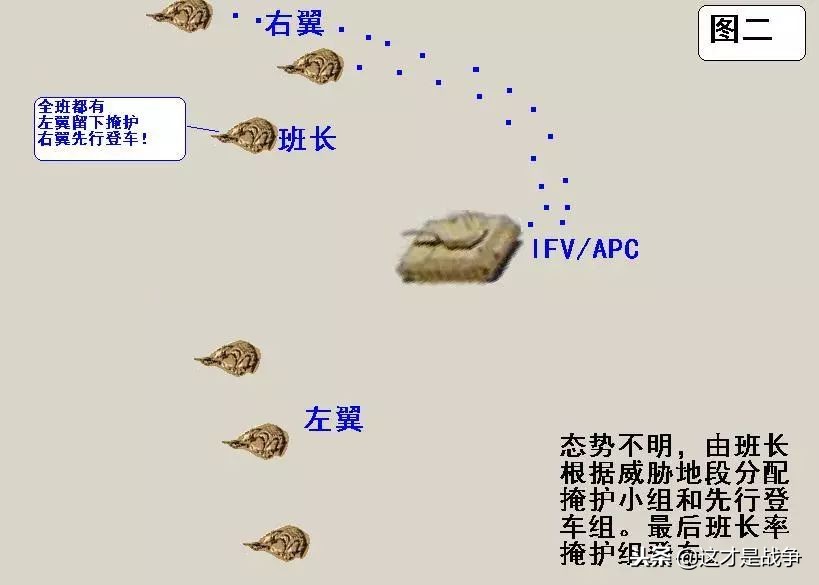战场上不可轻敌,战场上绝对不能心慈手软