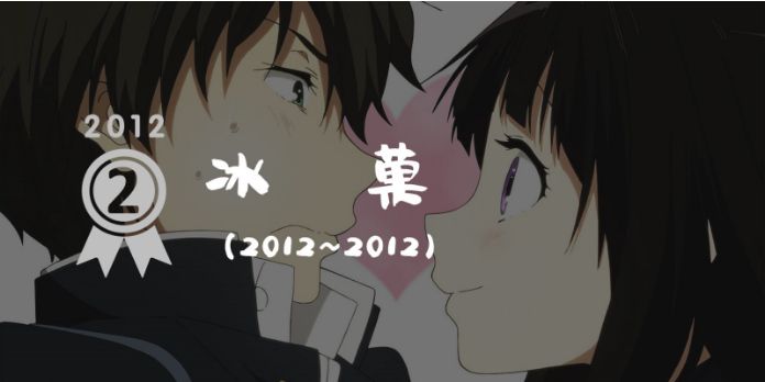 平成30年,平成30年讲解