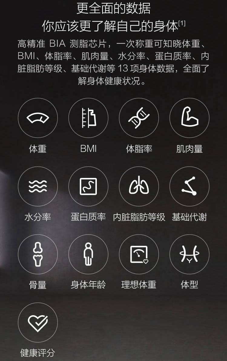 薄荷体脂秤和小米体脂秤哪个好,华为和小米哪个牌子体脂称好