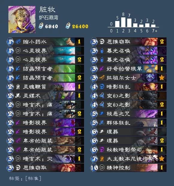 炉石狂野卡组最新排名,炉石最新狂野卡组排行