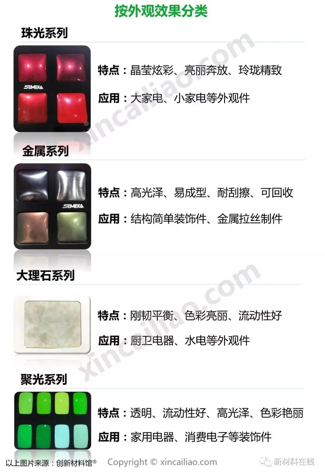 车辆免喷涂材料,汽车免喷涂材料