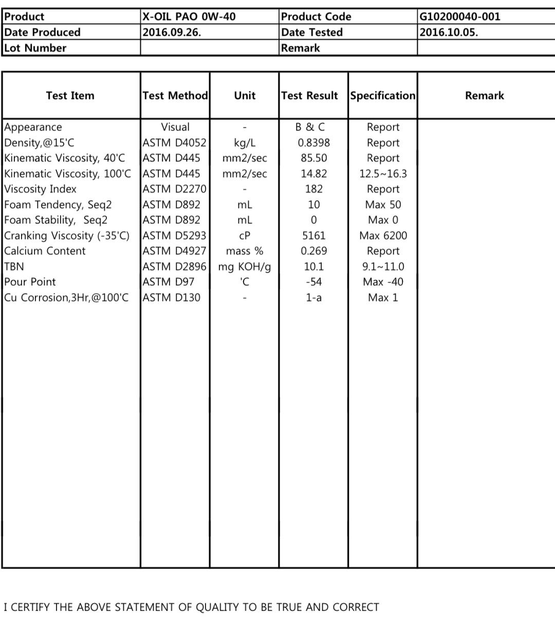 机油标号知识,机油参数详解