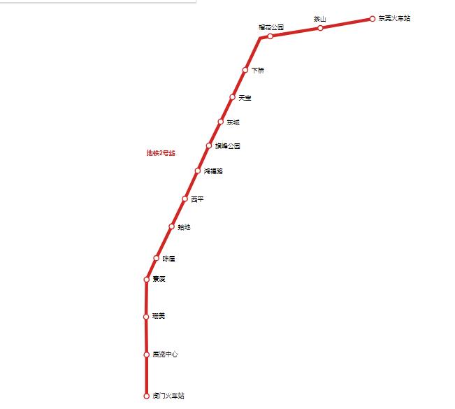 东莞现在旅游去哪里是最佳的选择,去东莞免费旅游攻略一日游