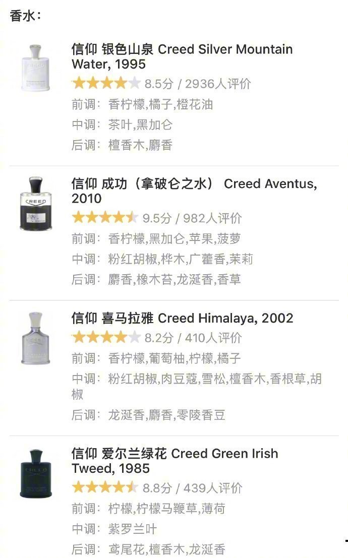 本来以为银色山泉已经够好闻了，直到遇见了孤女怨，感觉这就是我