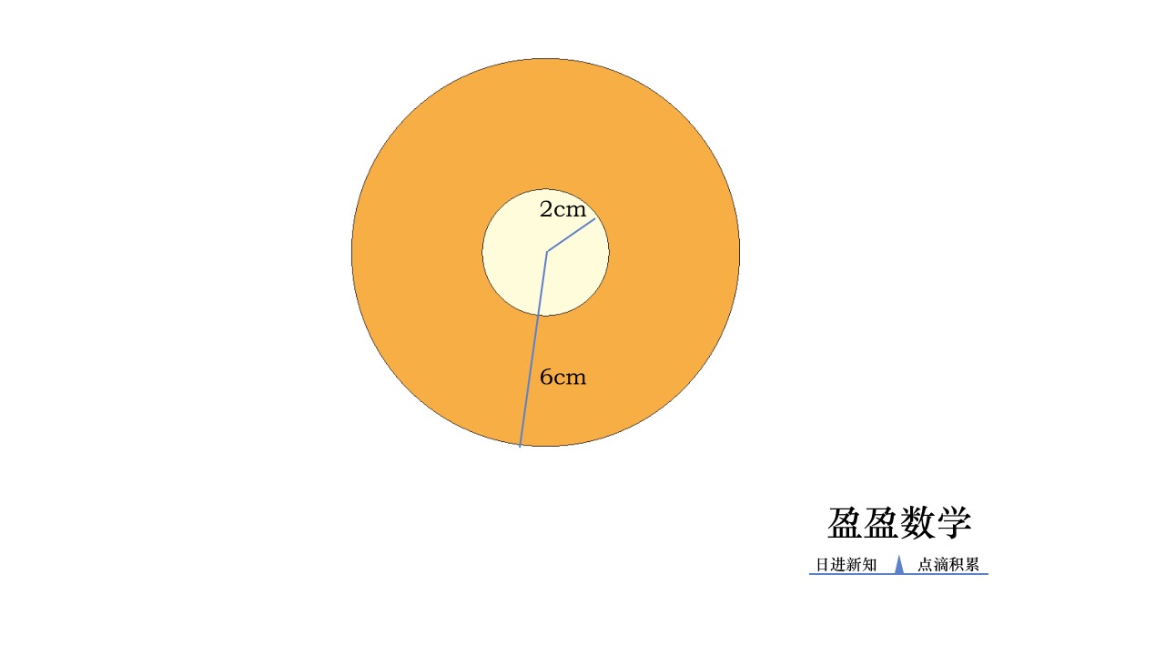 洋葱学院数学六年级上册圆的面积,六年级圆的面积周长公式解题大全