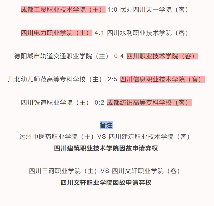 8强晋级名单图,8强球队名单