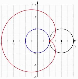 爆款图书，DK图解数学和图解科学184个数学知识点、253种科学思维