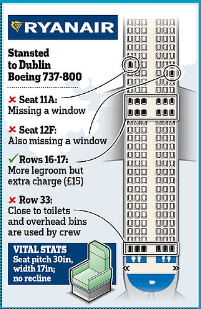 国际航班选座经济舱最佳位置,澳航飞机座位分布图