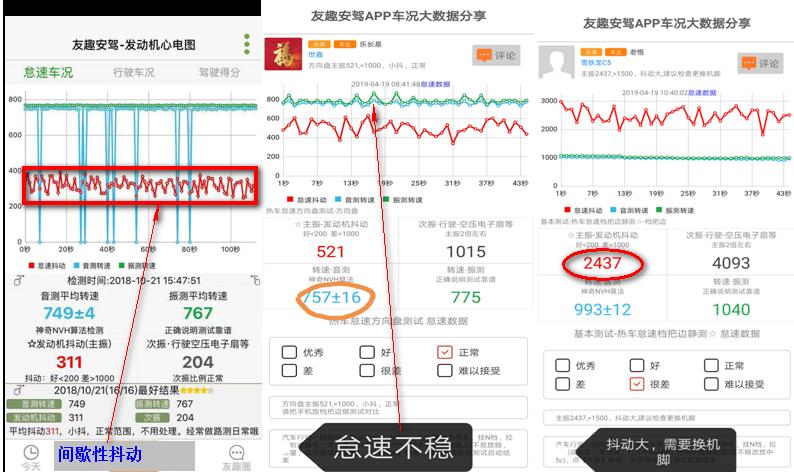 汽车新三包法退换车折旧费,新汽车三包法二手车适用