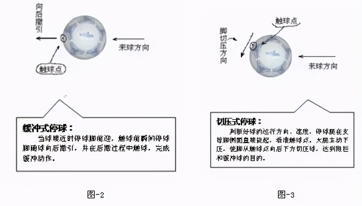 简笔体育教学挂图,体育课动作示范和挂图