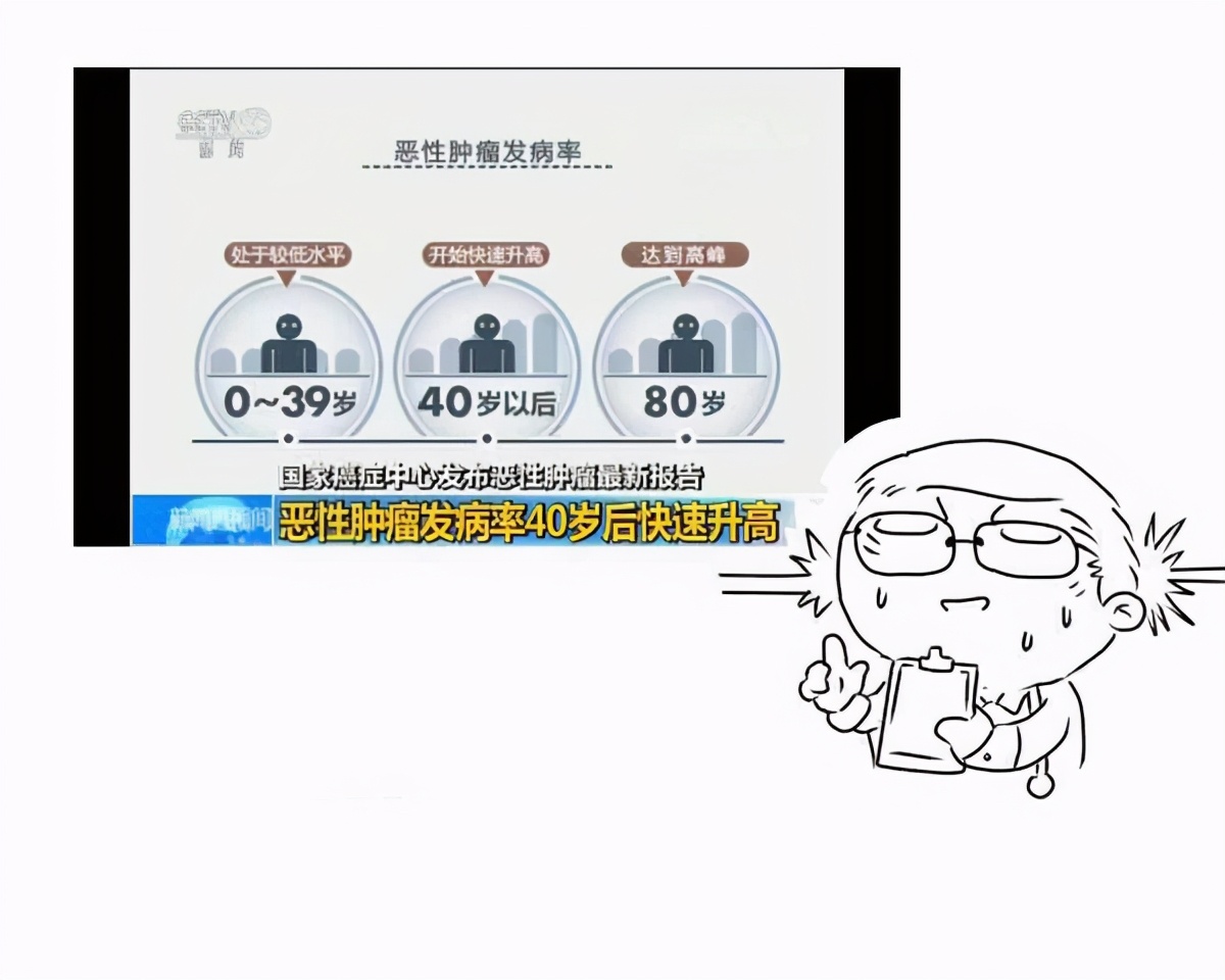 身体有癌常有5个症状,查出癌症发烧反反复复有什么办法