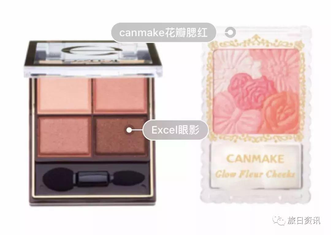 日本购物清单表格,日本购物带多大旅行箱