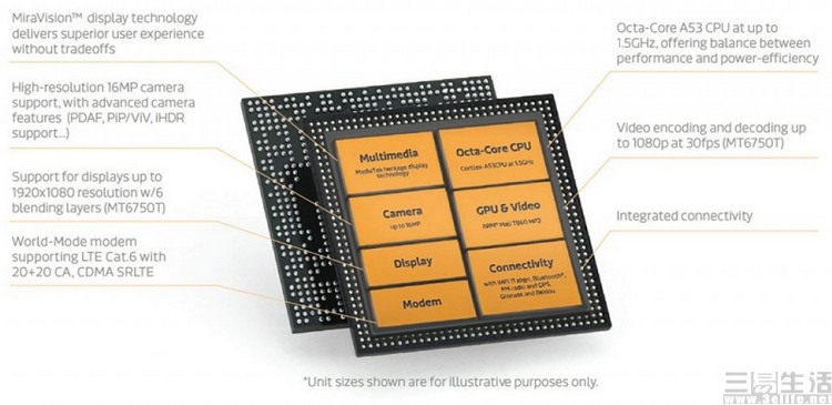 智能电视一点也不智能,智能电视机不智能